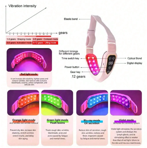 LED light modes and 12-level intensity details