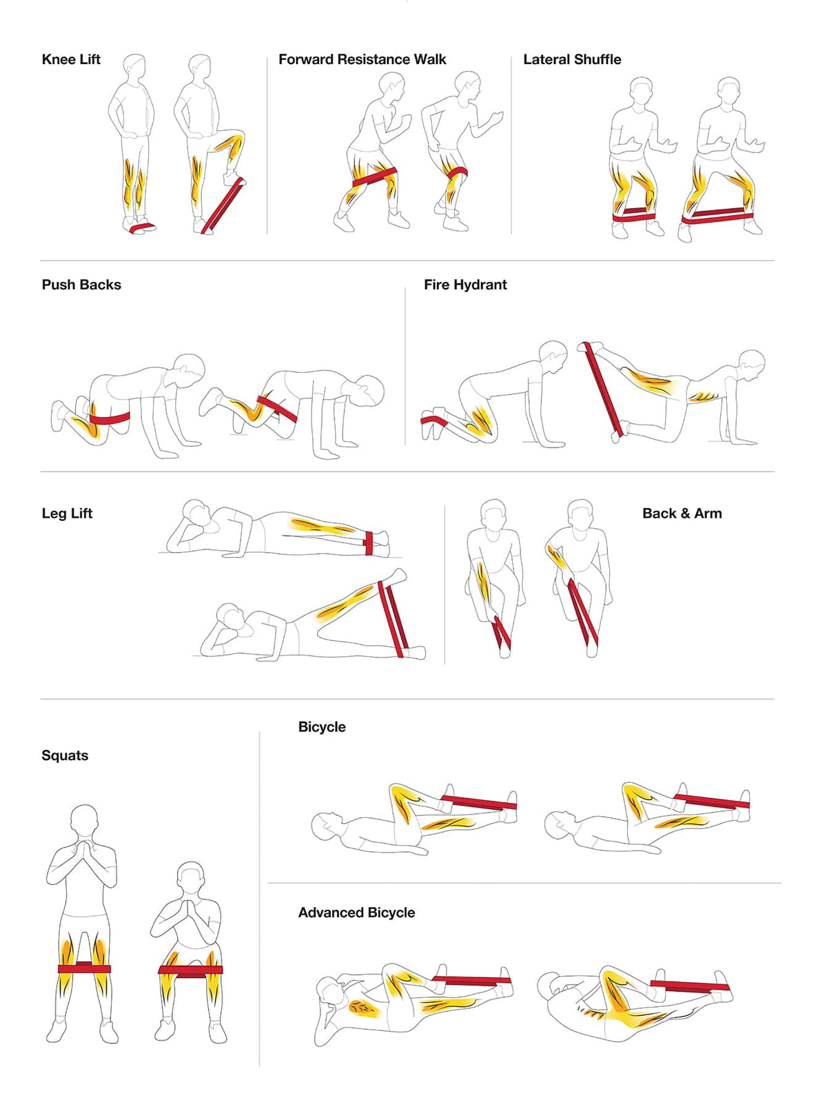 3pcs Fitness Resistance Band Set