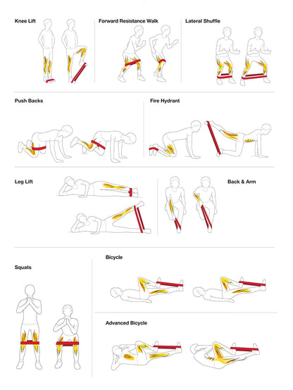 3pcs Fitness Resistance Band Set