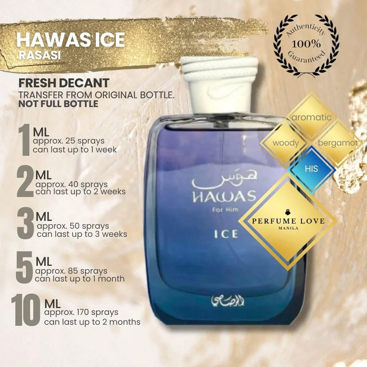 Afnan Rasasi Hawas Men Perfume