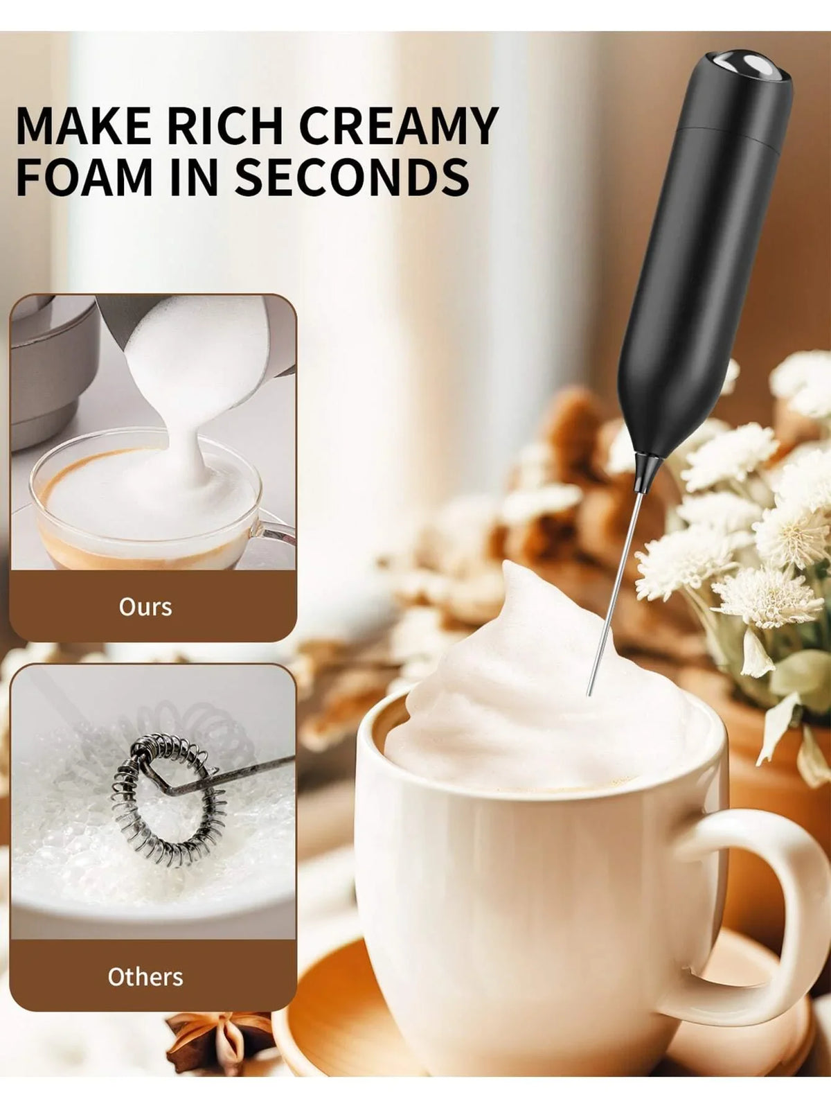 CLITON Handheld Electric Milk Frother