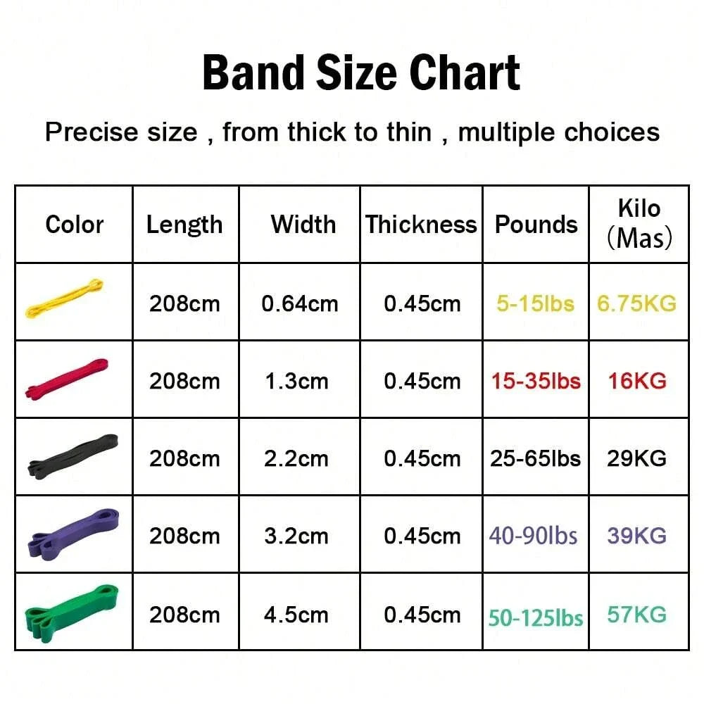 Heavy Duty Resistance Exercise Band