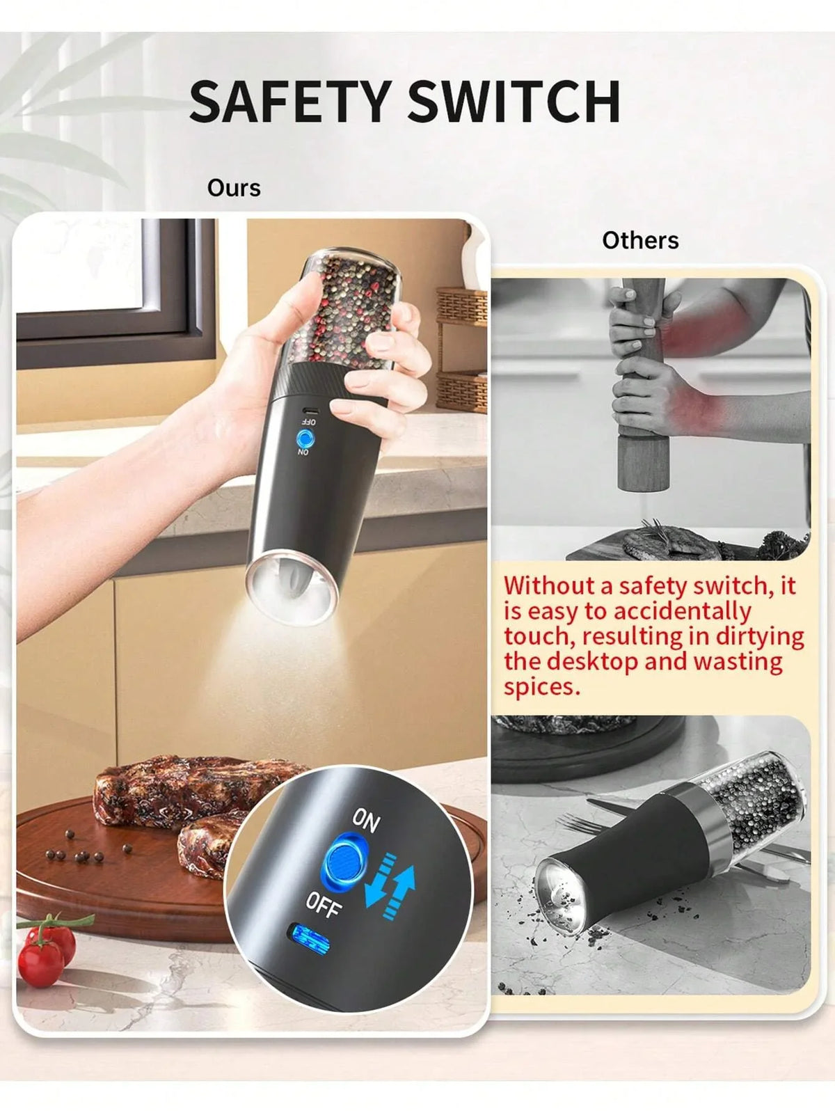 CLITON Electric Salt Pepper Grinder