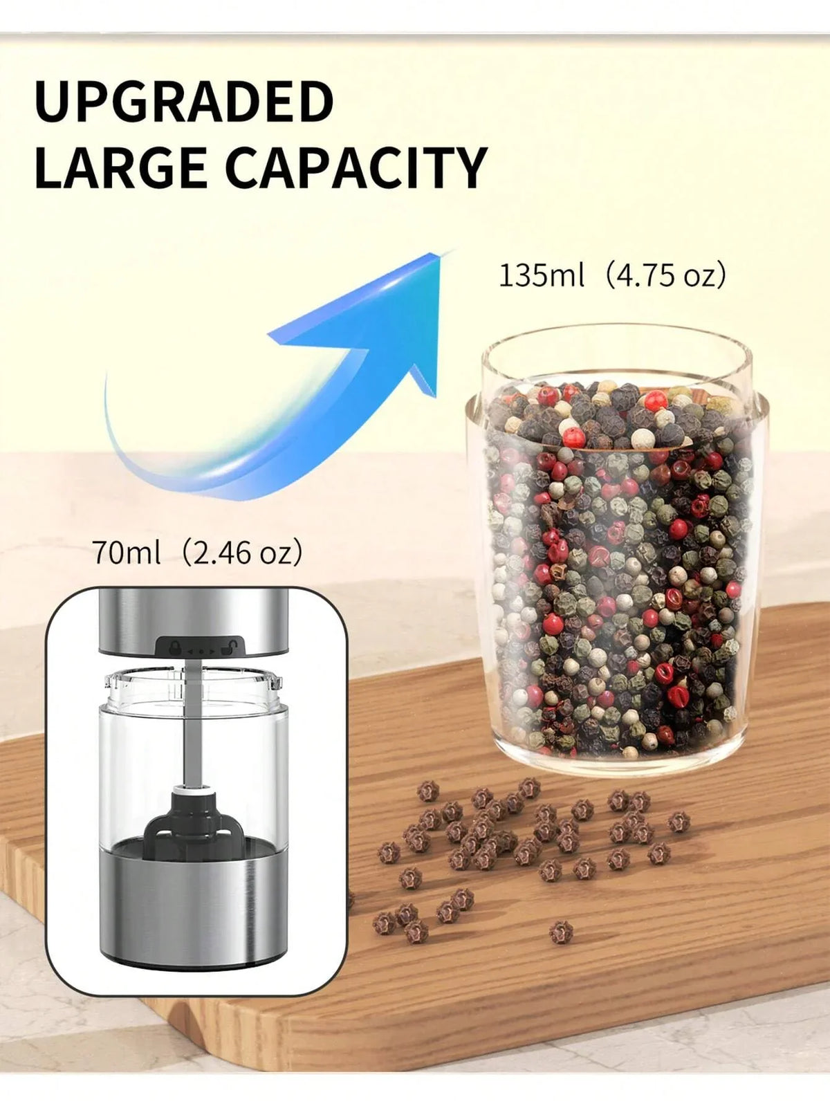CLITON Electric Salt Pepper Grinder