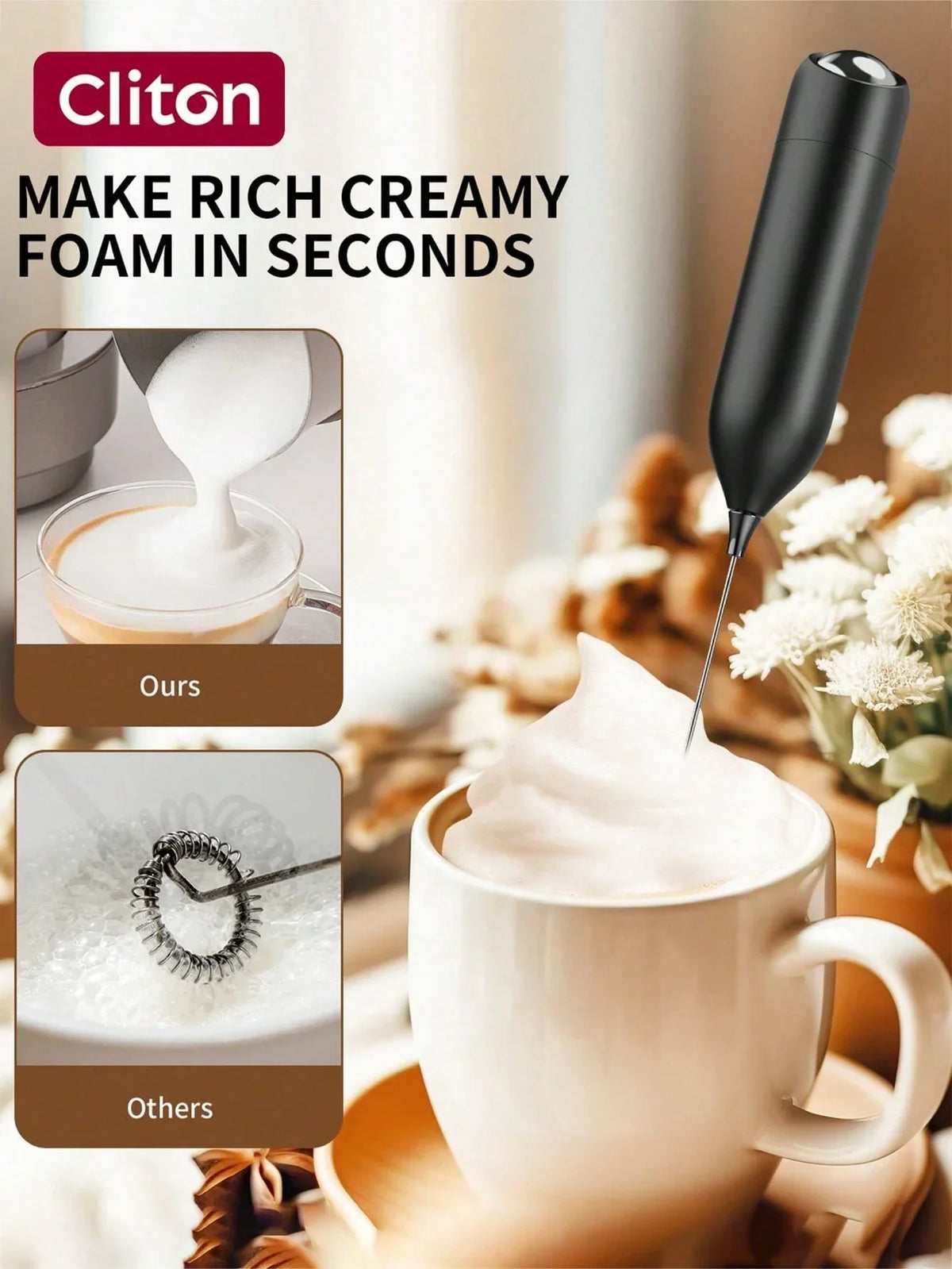 CLITON Battery Milk Frother