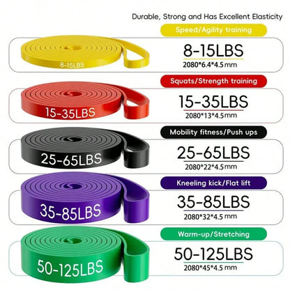 TPE Pull-Up Resistance Bands