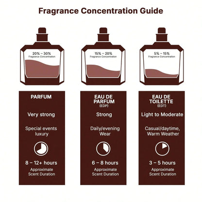Lattafa Angham Unisex Perfume