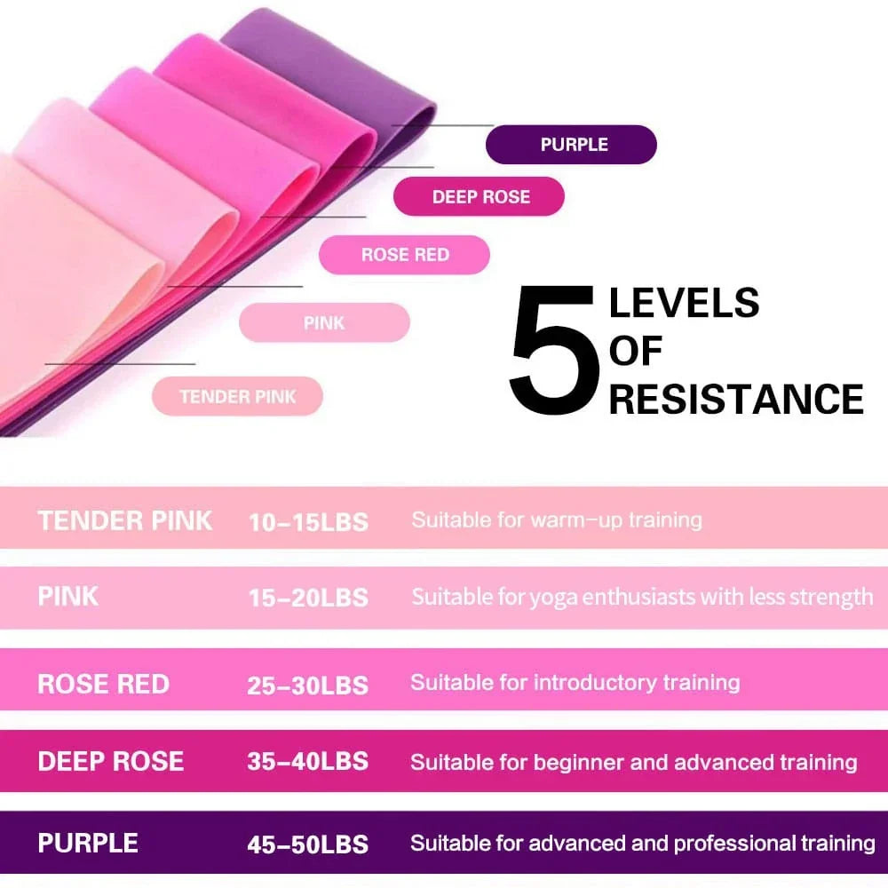 5pcs Resistance Bands Set