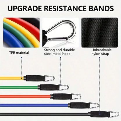 Resistance Bands Complete Set