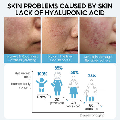 Hyaluronic Acid Serum for Face with Deep Hydration