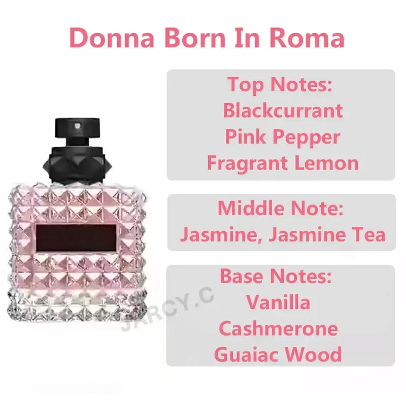 Born in Roma Intense Perfume for Unisex