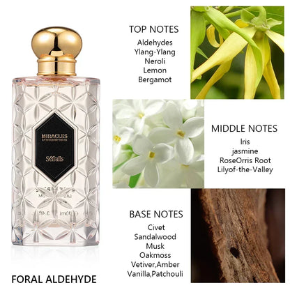 Séfralls Rose Mirage Perfume