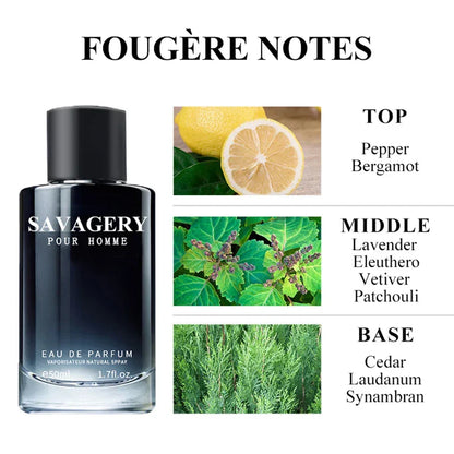 50ML Men's Eau de Parfum Spray