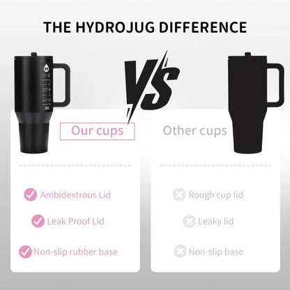 HydroJug 40 OZ Traveler Tumbler