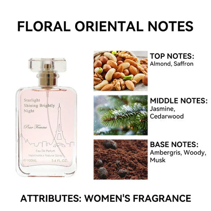 Rouge 540-Inspired Women's Perfume