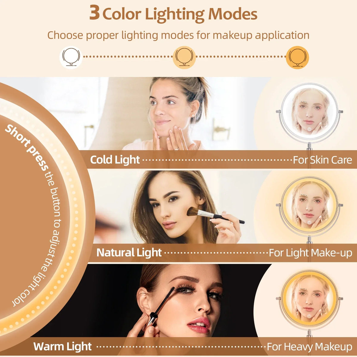 8-Inch Lighted Magnifying Makeup Mirror