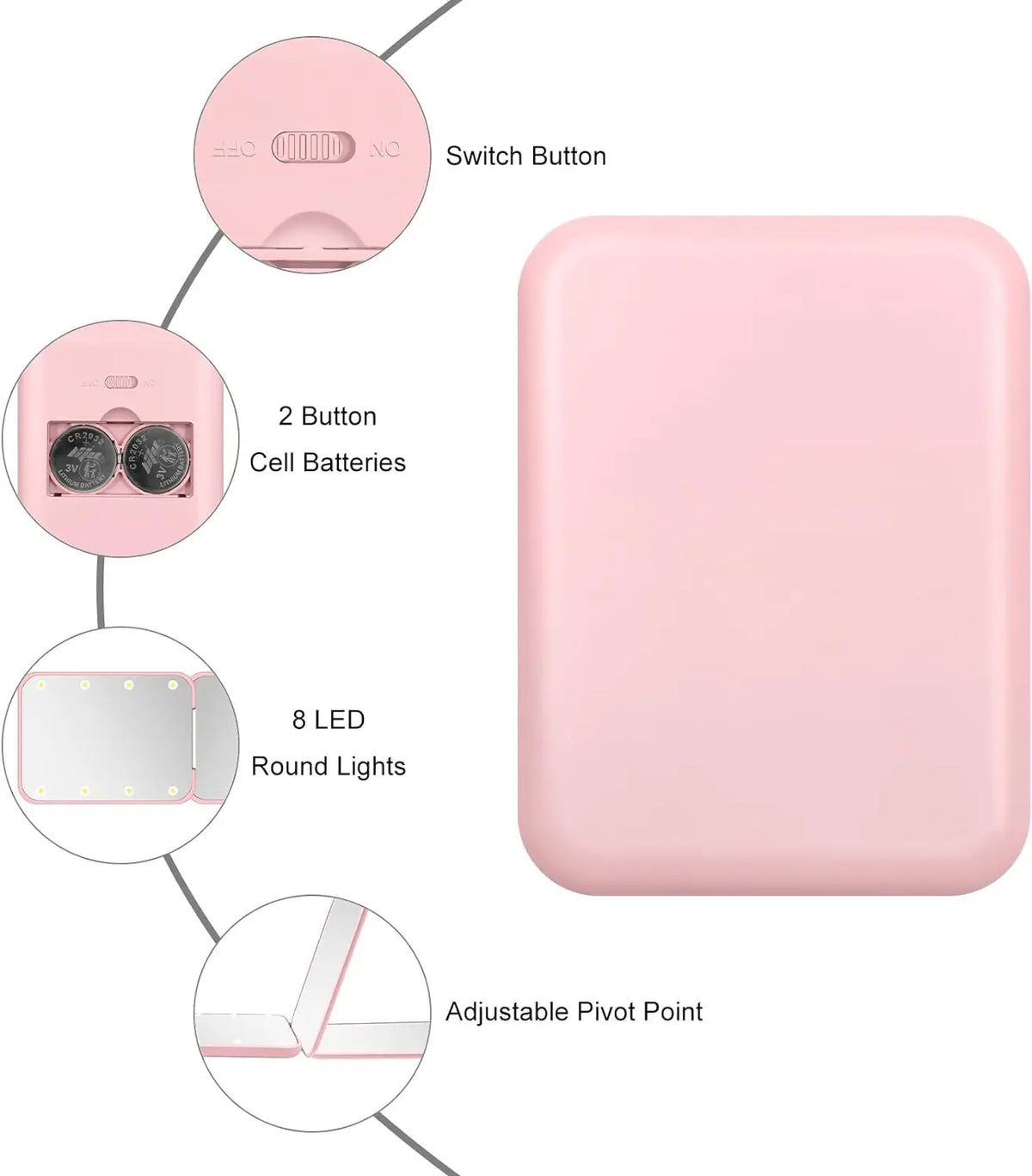 LED 1X/3X Compact Makeup Mirror