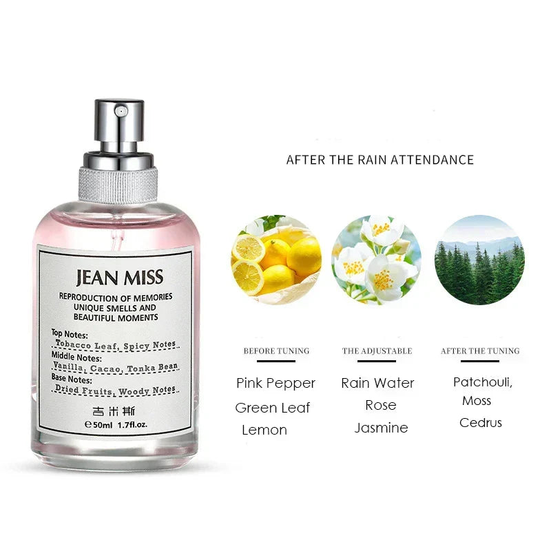 JEAN MISS Sailing Diary EDT Men